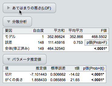 アウトラインボタンの使用 アウトラインボタンの使用