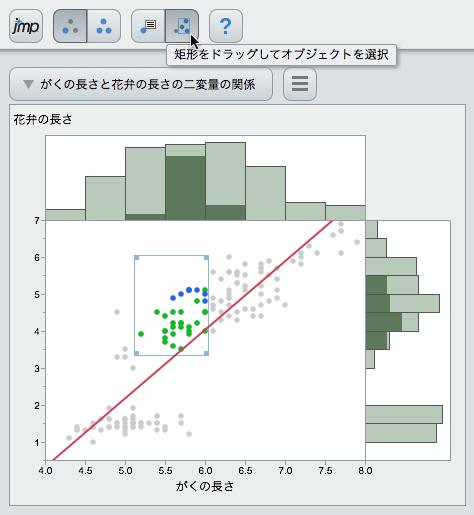 データにフォーカスする データにフォーカスする