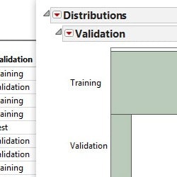 Validation column role for cross-validation