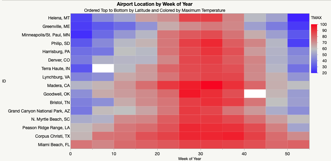 Airport Location Heatmap (large)