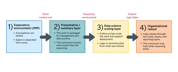 Blog Graphic - 1
