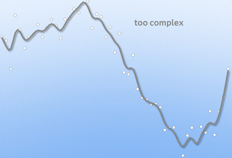 Demystify_image_redo - 2