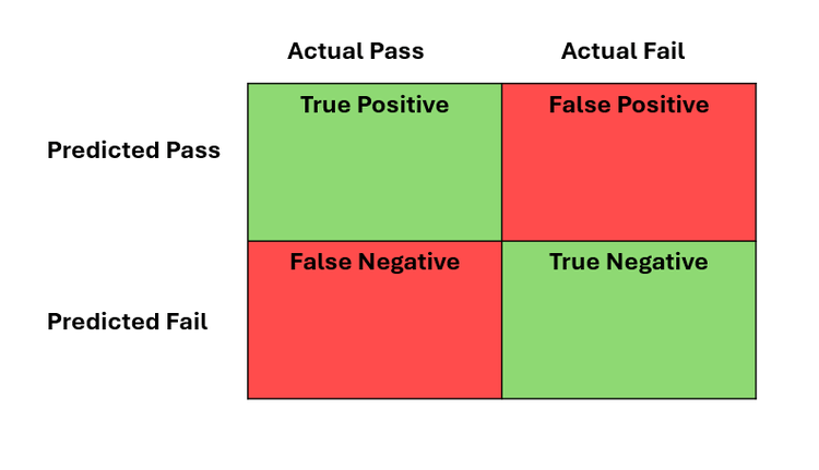 model_cost_image1.png