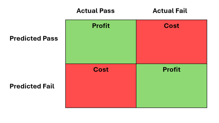 model_cost_image2.png