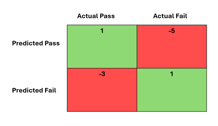 model_cost_image4.png