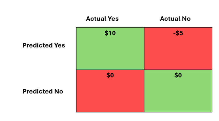 model_cost_image3.png