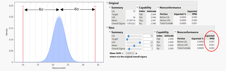 six-sigma1-2.png
