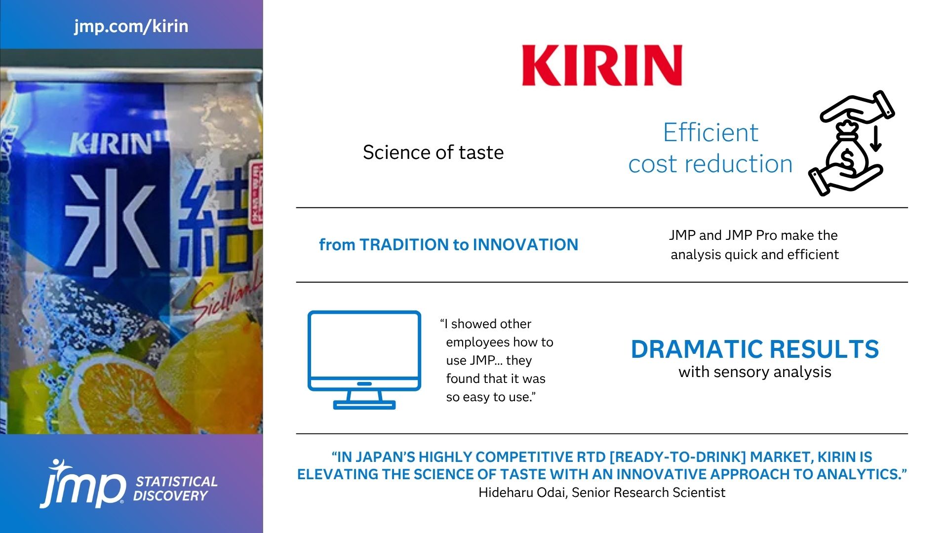 Kirin Holdings Company, Limited | JMP