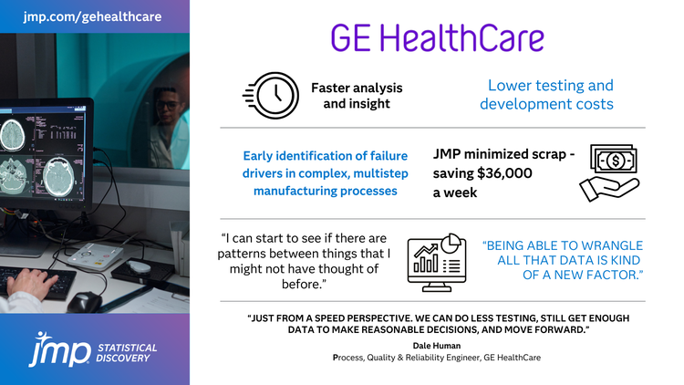 JSR, Jotun, Bosch, Adisseo: Success Story Infographic - 6