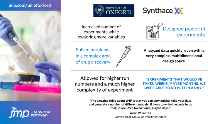 Success Story Infographic Template - 11