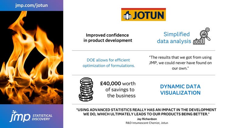 JSR, Jotun, Bosch, Adisseo: Success Story Infographic - 2