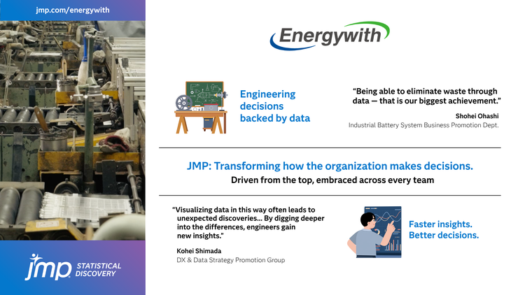 Energywith ROI Infographic - Energywith Infographic