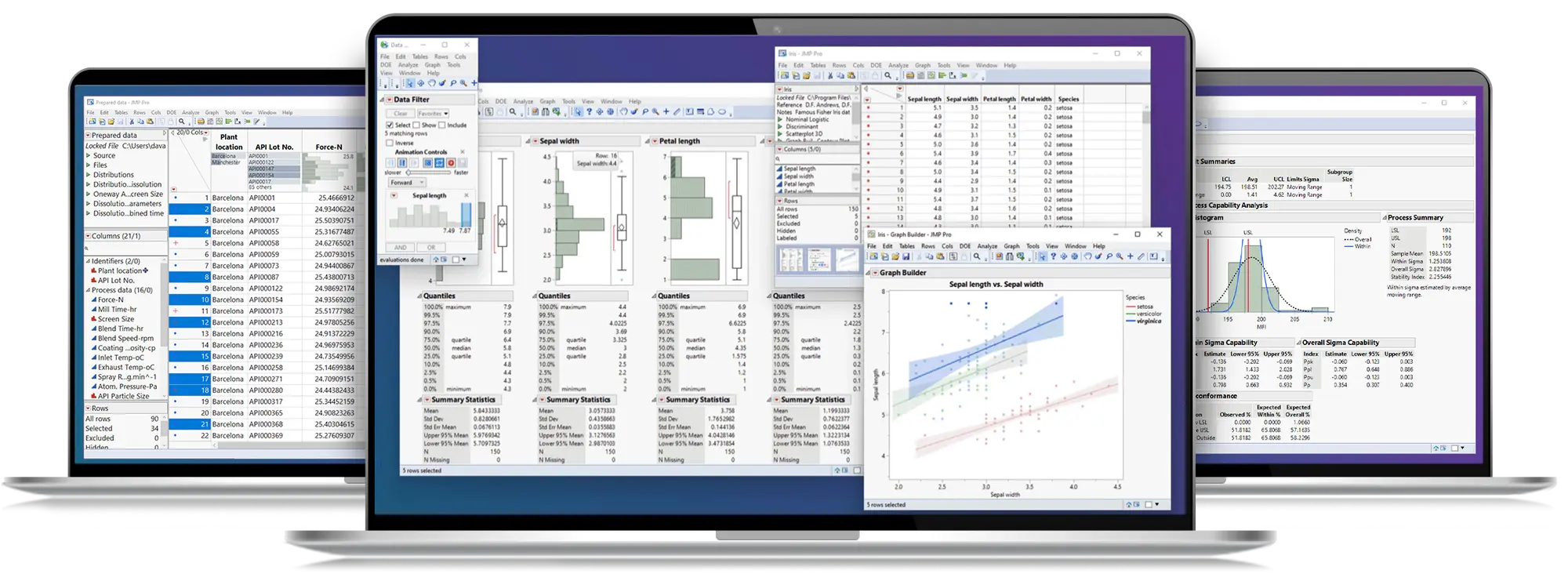 Statistical Discovery SAS JMP Pro for Mac 强大的数据分析挖掘软件