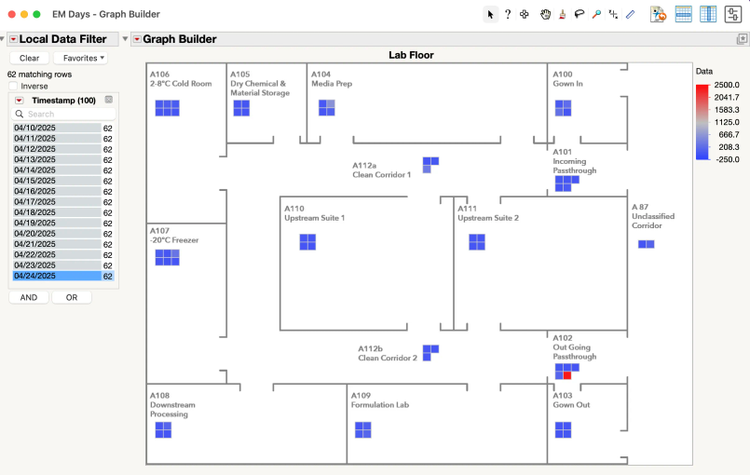 Floorplan extension, available in JMP Marketplace