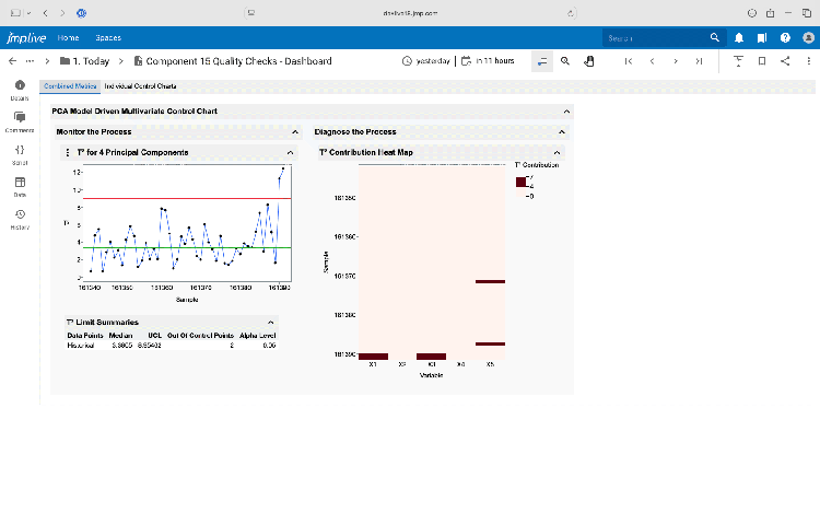 Supplier reports using JMP Live
