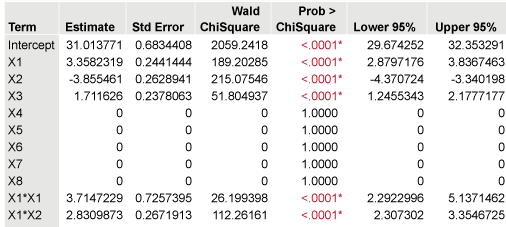 penalized-regression-pic2.png