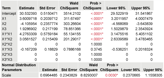 penalized-regression-pic4.png