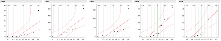 median-test-pic2.png