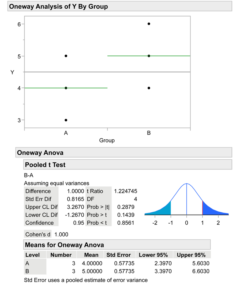 pvalue-pic5.png