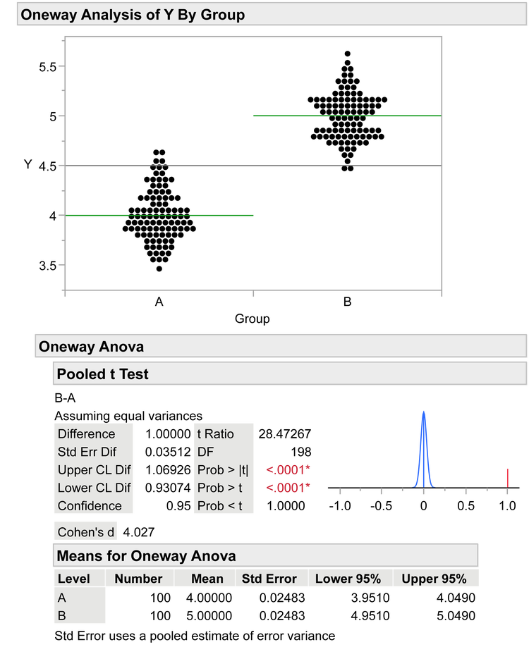 pvalue-pic4.png