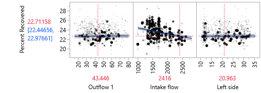 curse-of-dimensionality-pic4.png