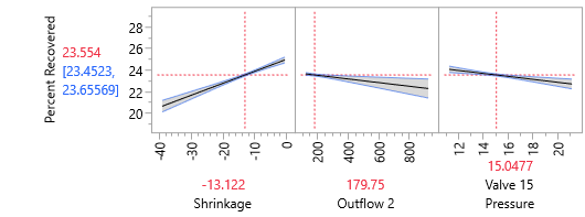 curse-of-dimensionality-pic1.png