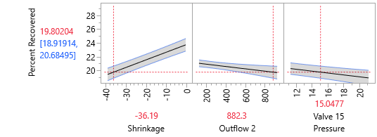 curse-of-dimensionality-pic2.png