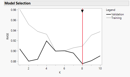knn-pic2.png