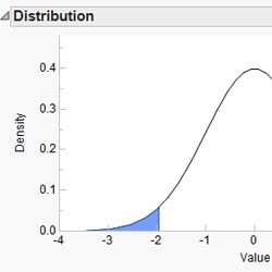 Distribution and probability calculator