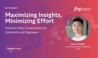 Maximizing Insights, Minimizing Effort: Intuitive Data Visualization for Scientists and Engineers 