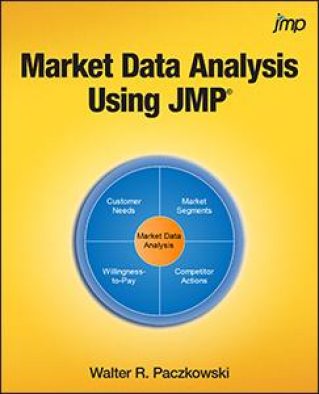 Marketing Data Analysis with JMP®