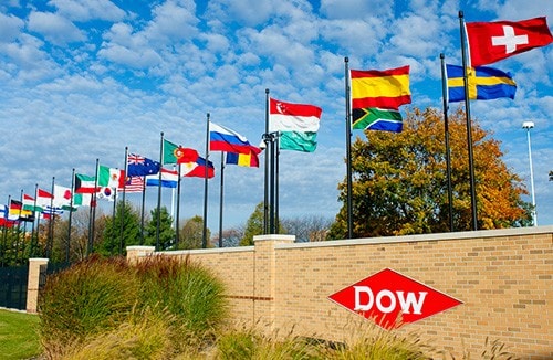 DOW Flags