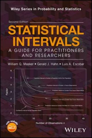 Statistical Intervals: A Guide for Practitioners and Researchers, 2nd Edition