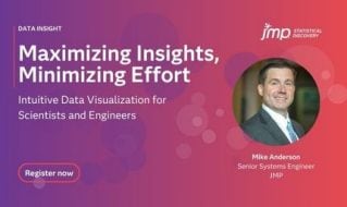 Maximizing Insights, Minimizing Effort: Intuitive Data Visualization for Scientists and Engineers