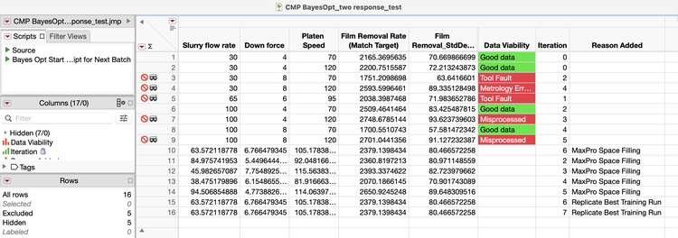 Optimización bayesiana