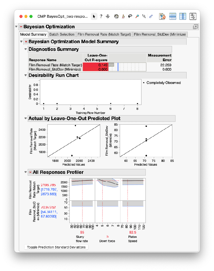 Plataforma de optimización bayesiana en JMP