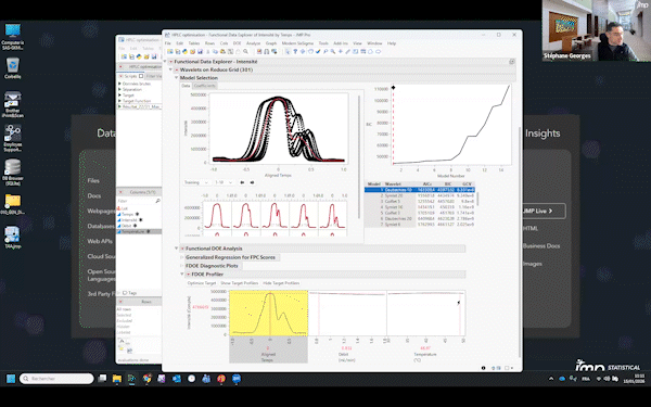 Des pics aux profils : modélisation des données fonctionnelles en chromatographie et en spectroscopie