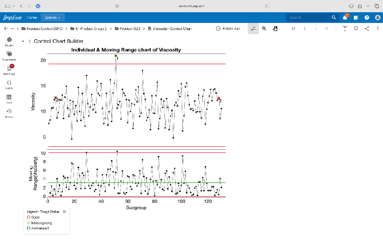 Valutazione delle carte di controllo in JMP Live