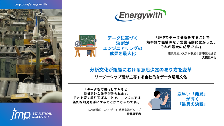 Energywith ROI Infographic (JP) - Energywith Infographic