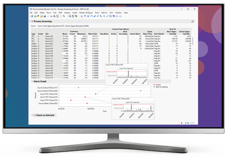 環境モニタリング