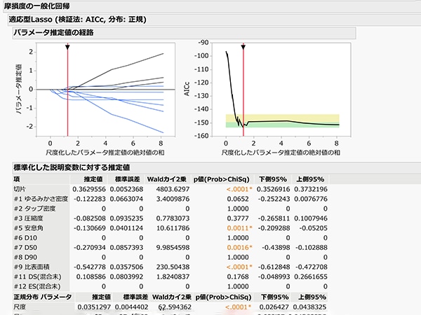 Lasso JMP Japan screenshot
