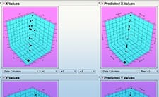Discovering Partial Least Squares with JMP