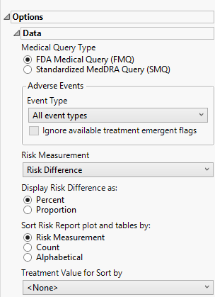 Medical Query Risk Report