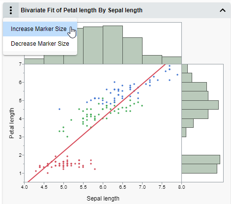 Exploring Data on the Web
