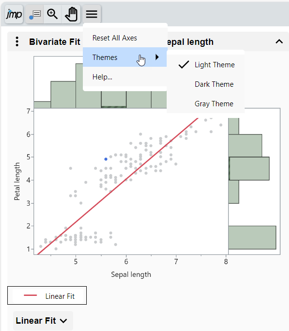 Help Using JMP Reports in Interactive HTML