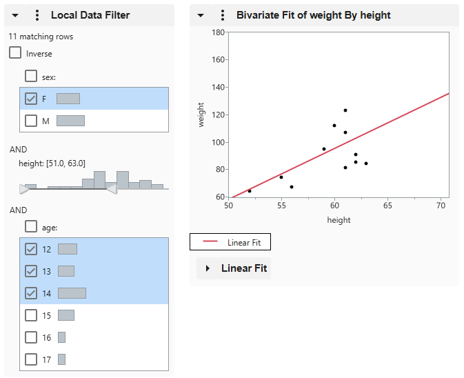 Filter Data in Graphs