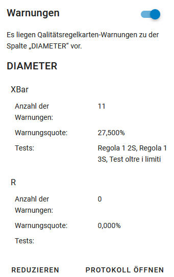 Example of Control Chart Warnings