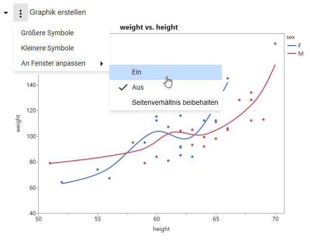 Fit a Graph to the Window