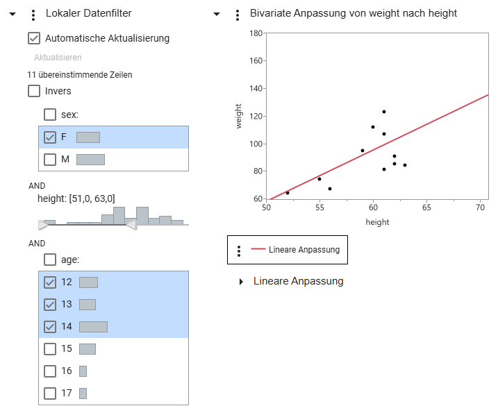 Filter Data in Graphs