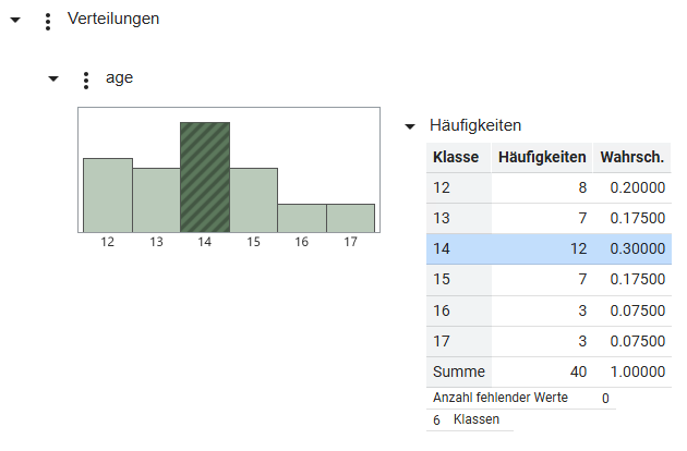 Select Data in a Graph to Highlight it in a Report